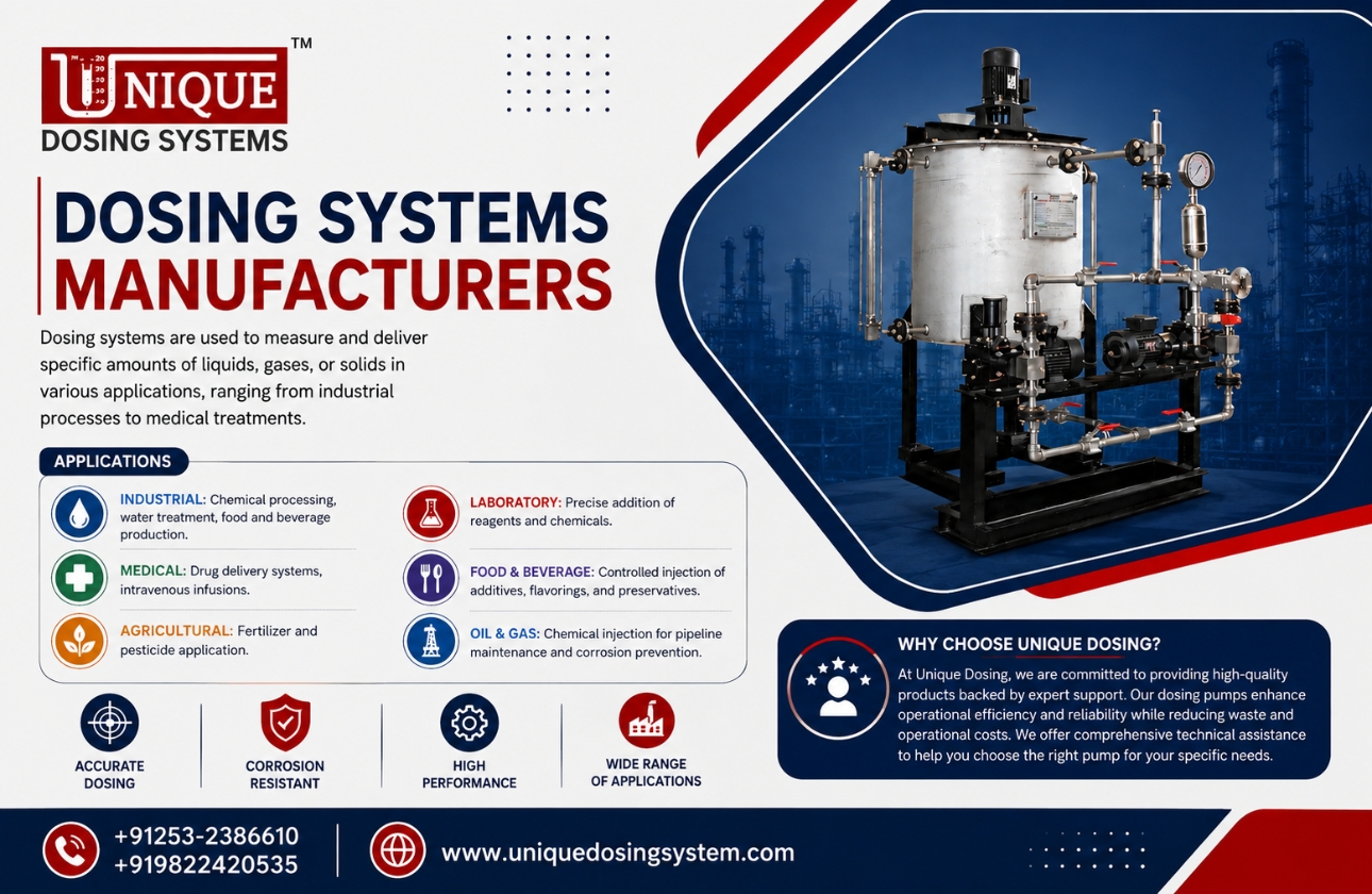 Understanding the Role of Metering Pumps in Various Industries